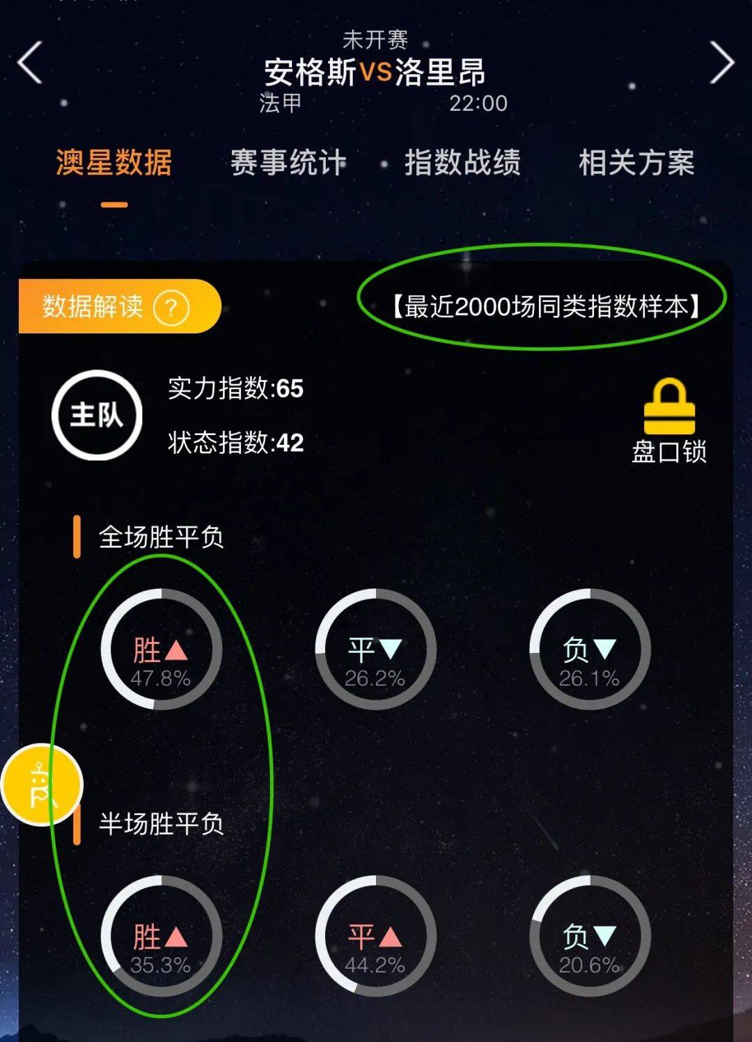她已